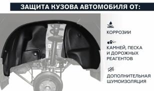 Подкрылок Renault Duster 2021- передний правый Rival